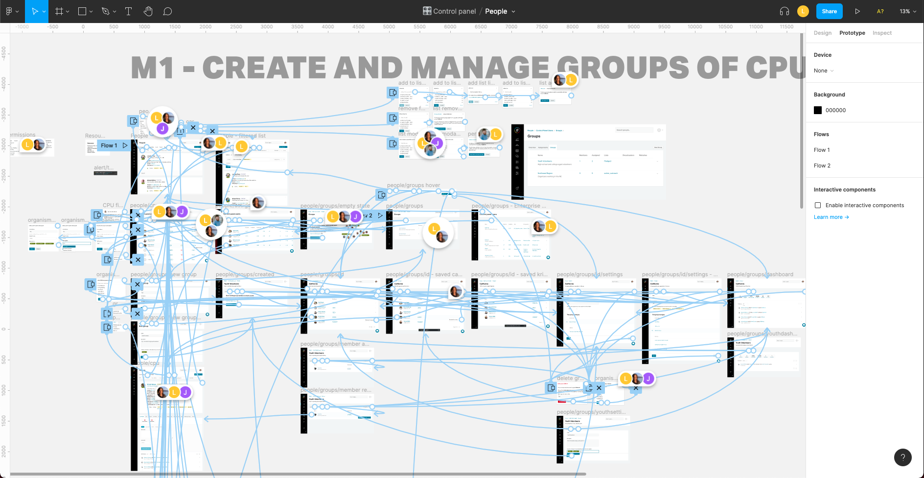 NBGroups_prototype