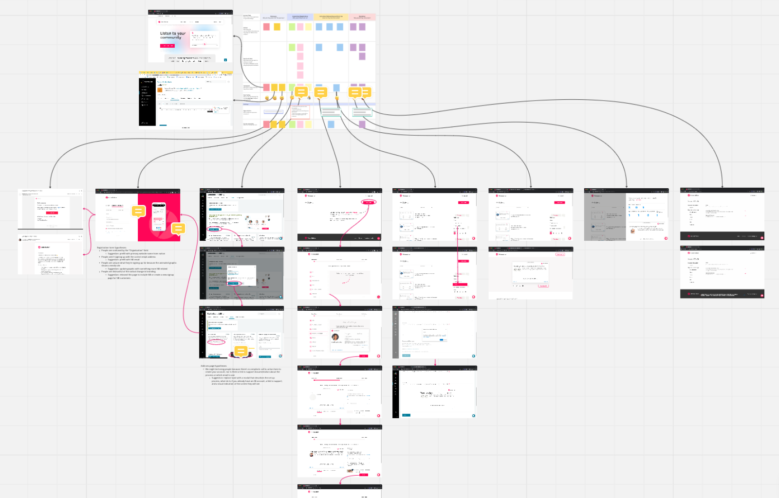 Educating team members and paving the way for future improvements
