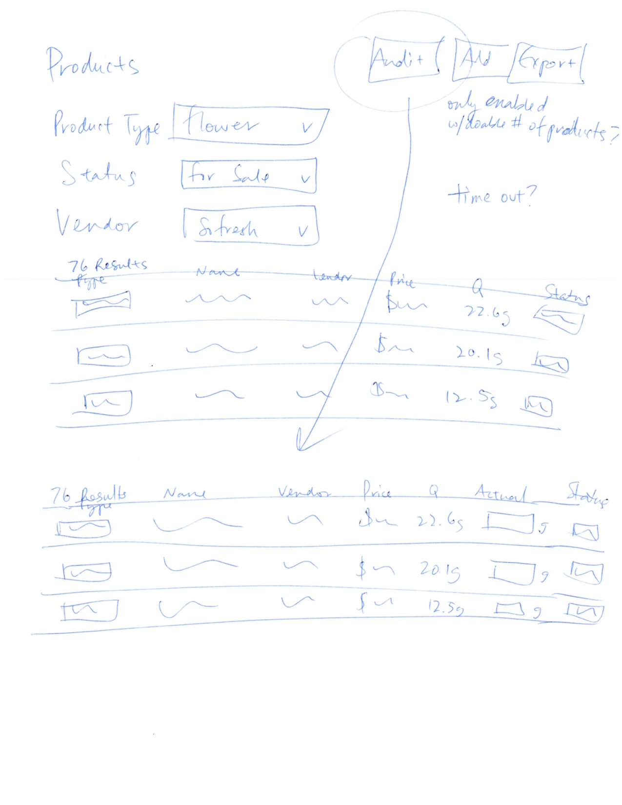 audit_sketch