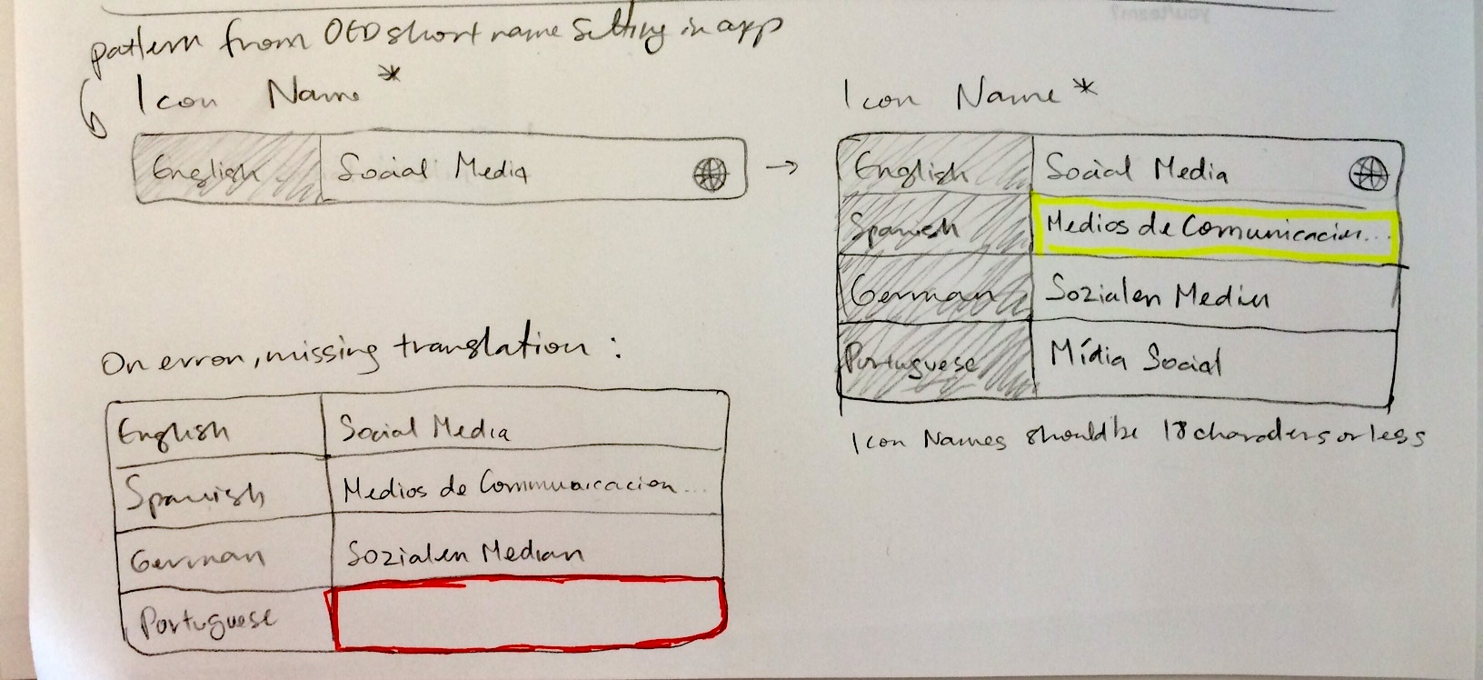 sketches for custom UI element